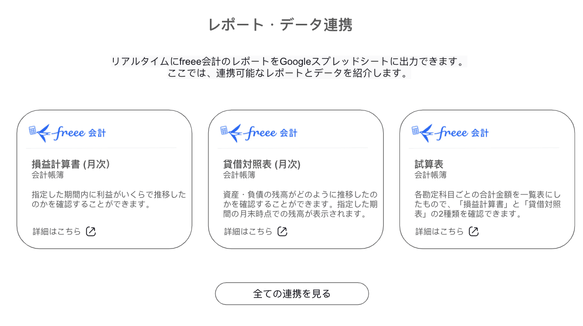 Description of the image