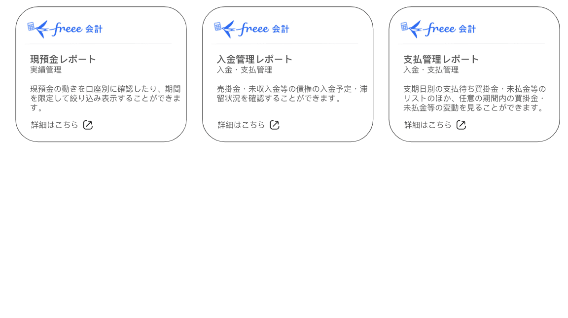 Description of the image